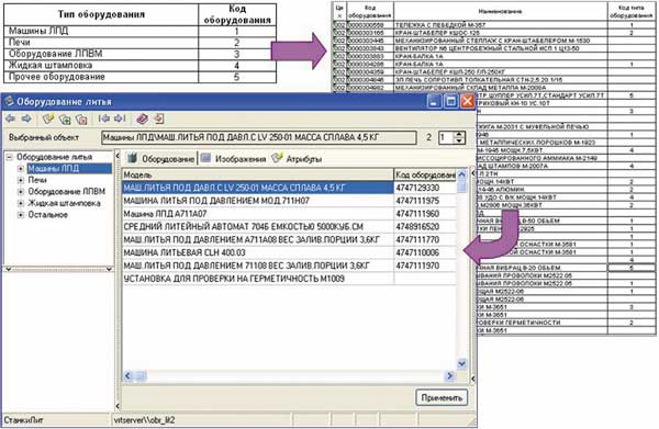 Рис. 1. Работа с БД системы