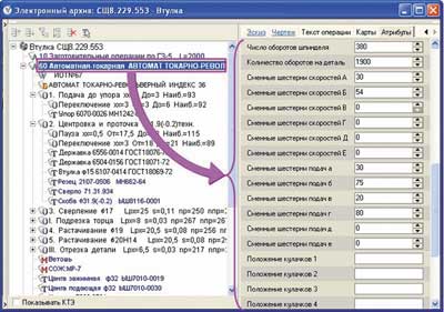 Рис. 4. Параметры автоматно-токарной операции для одношпиндельных токарных автоматов