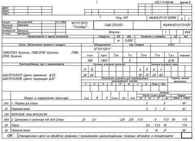 Рис. 5. Операционная карта на обработку резаньем с применением одношпиндельных токарных автоматов и полуавтоматов