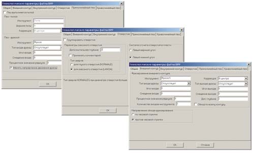 Рис. 6. Технологические параметры системы NC-1000