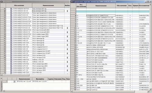 Рис. 2. Перечень элементов как электронный структурированный документ