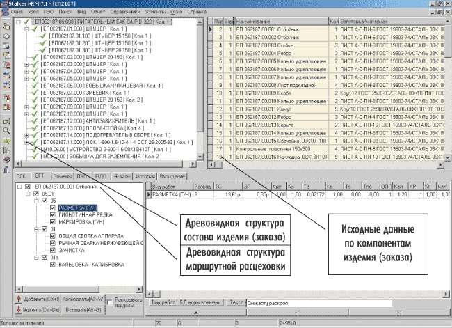 Рис. 2. Представление древовидных структур в системе Stalker