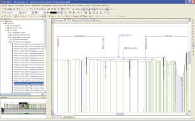 Рис. 3. Размещение скважин на плане/профиле трассы