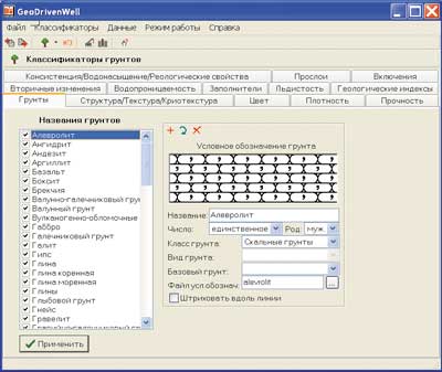 Рис. 1. Классификаторы грунтов и их характеристик