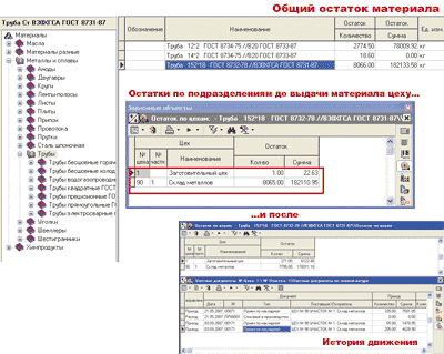 Рис. 5. Отражение выдачи материала цеху в учетной системе