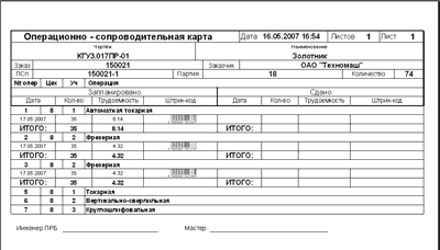 Рис. 9. Сопроводительная карта партии деталей