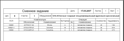 Рис. 10. Сменное задание