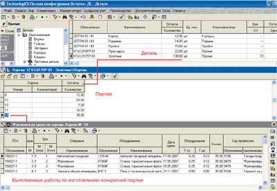 Рис. 19. История изготовления интересующей партии деталей