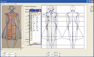 Рис. 5. Построение технического эскиза модели одежды