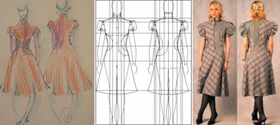 Рис. 6. Результаты апробации модуля «Распознавание творческого эскиза модели одежды»