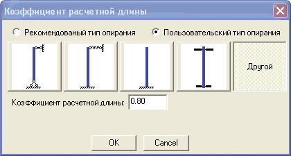 Рис. 6. Выбор коэффициентов расчетной длины в зависимости от типов закрепления (опирания)