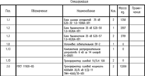 Рис. 1