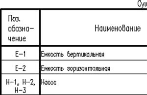 Рис. 2