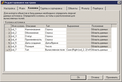Рис. 6. Перечисление колонок с данными