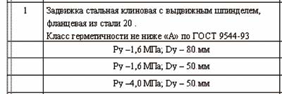 Рис. 2