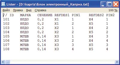 Таблица для импорта проводов для прокладки трасс