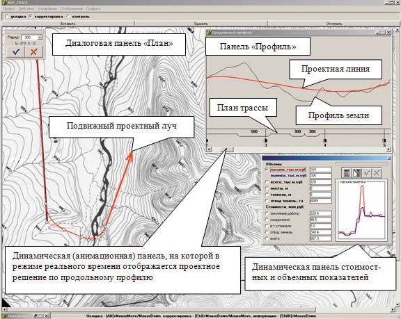 Рис. 1. Трассирование железной дороги в режиме реального времени