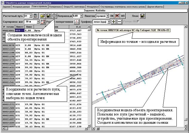 Рис. 4. Координатная модель объекта проектирования