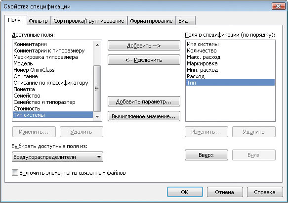 Свойства спецификации