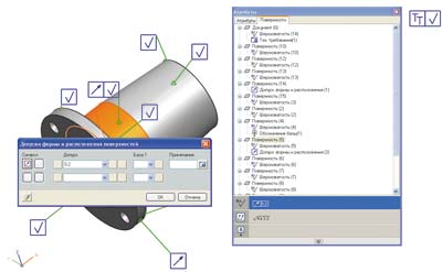 Модуль оформления в режиме 3D позволяет создать полный цифровой прототип изделия