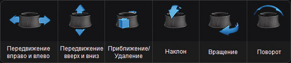 Контроллер SpacePilot PRO имеет шесть степеней свободы