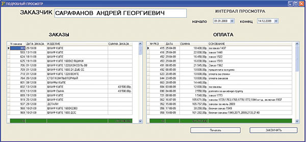 Рис. 1. Информация о заказчике