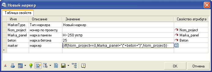 Рис. 15. Окно свойств маркера