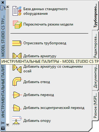 Инструментальные палитры и панель инструментов