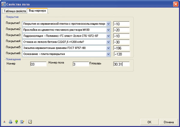 Рис. 9. Назначение дополнительных свойств при простановке маркера