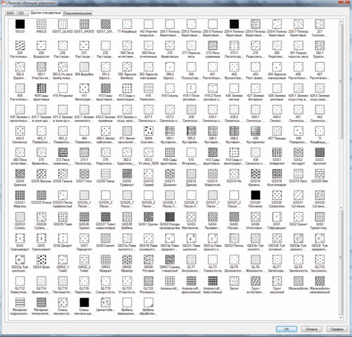 Рис. 8. Новые стили штриховок