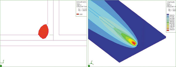 Рис. 2. Работа с SYSWELD