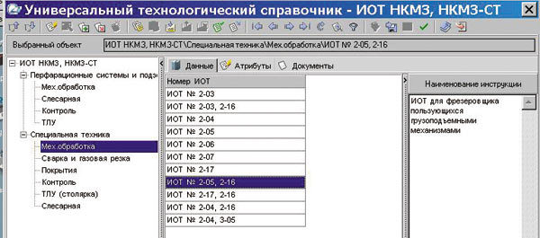 Должностные инструкции Медсестры Детского Сада
