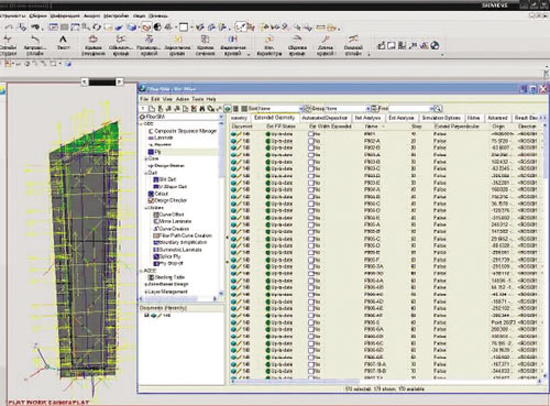 Проектирование и подготовка производства композитных деталей для Ан-148 были осуществлены с помощью ПО Fiber Sim