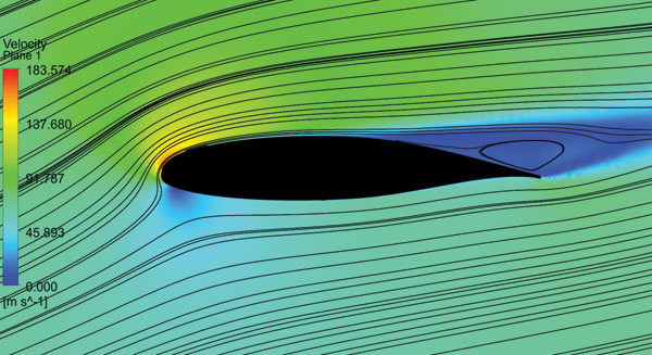 Рис. 5. Визуализация обтекания отсека крыла