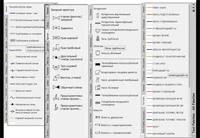 Рис. 8. Палитра условных обозначений технологической схемы P&ID