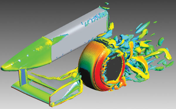 Рис. 10. Применение SAS-модели. Вихревые структуры за колесом болида F1