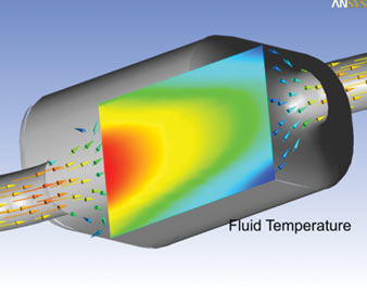 Рис. 12. Температура протекающей среды и пористой структуры в каталитическом конверторе