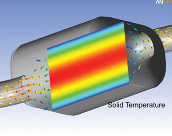Рис. 12. Температура протекающей среды и пористой структуры в каталитическом конверторе