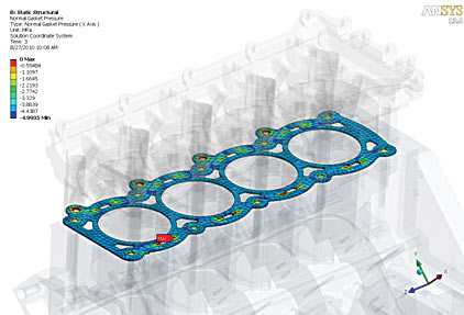 Рис. 4. Модель уплотнения в блоке цилиндров