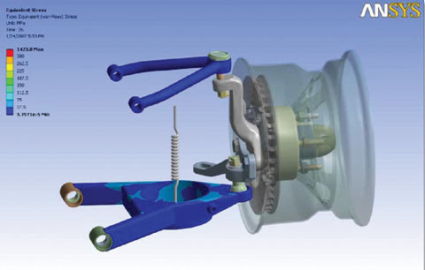 Рис. 6. Жесткие и деформируемые детали подвески автомобиля в модуле Rigid Dynamics