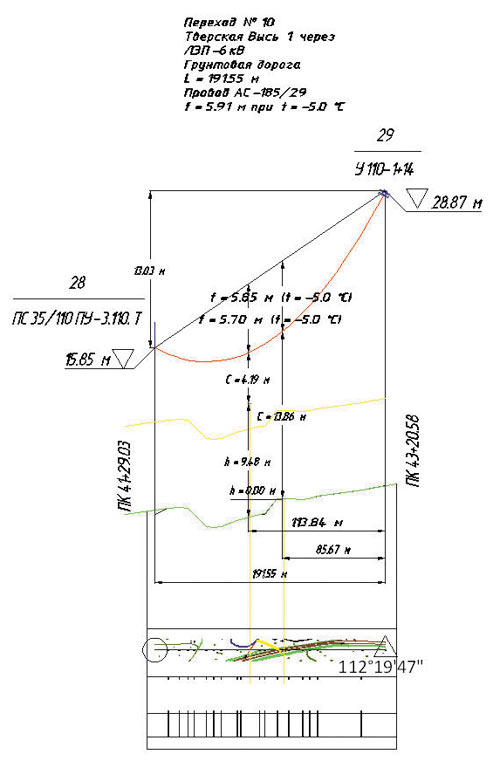 Рис. 12. Пример автоматического оформления перехода в Model Studio CS ЛЭП