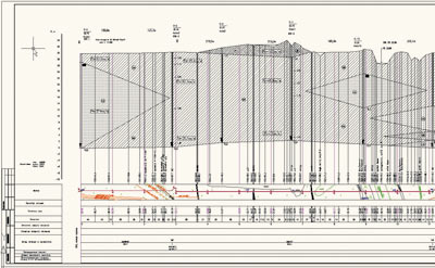 Рис. 8. Продольный разрез профиля по трассе ВЛ с данными по геологии