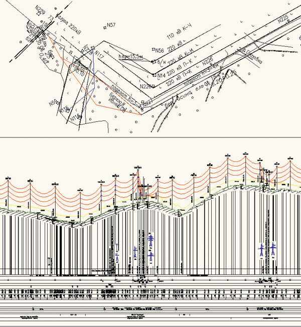 Рис. 9. Профиль и план — два представления одной трассы на 220 кВ