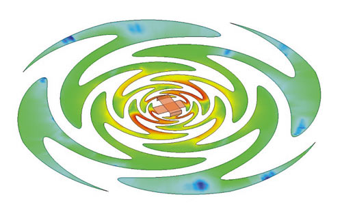 Распределение поверхностных токов синусоидальной антенны