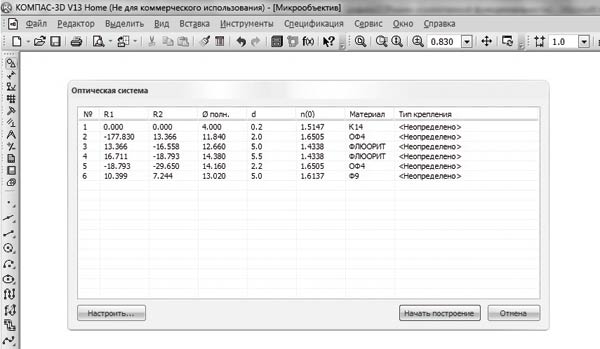 Рис. 3. Список деталей оптической системы