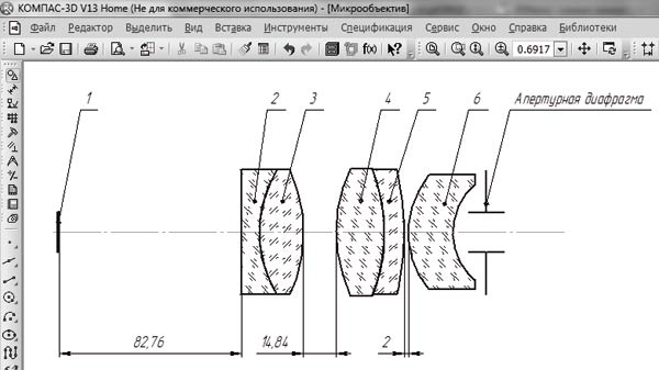 Рис. 6. Эскиз оптической схемы