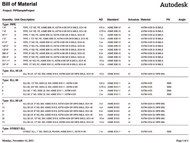 Рис. 5. Стандартная заказная спецификация, полученная с помощью Report Creator
