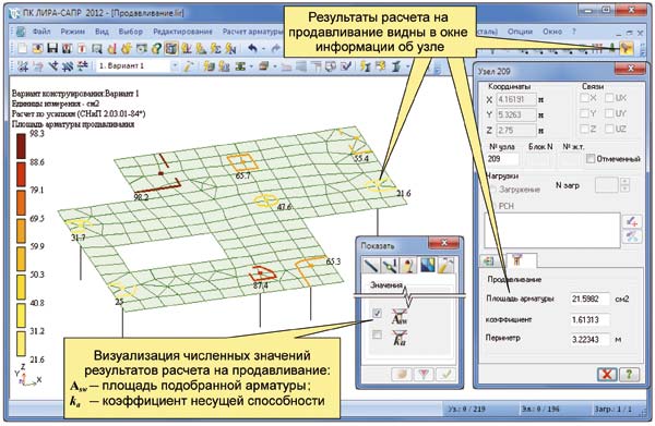 Рис. 11. Результаты расчета на продавливание