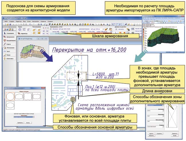 Рис. 12. Создание схемы продольного армирования плиты