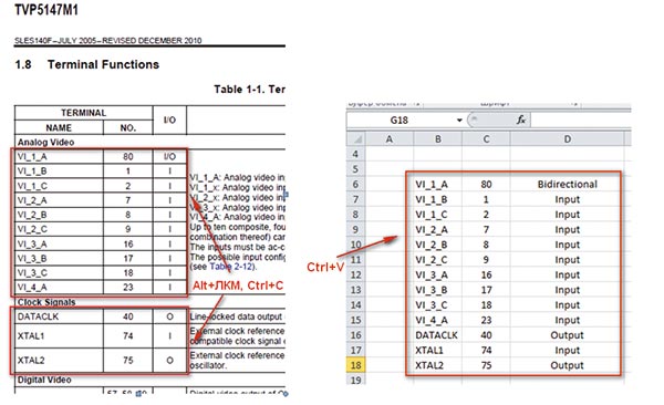 Рис. 13. Сортировка данных в MS Excel, полученных из Datasheet